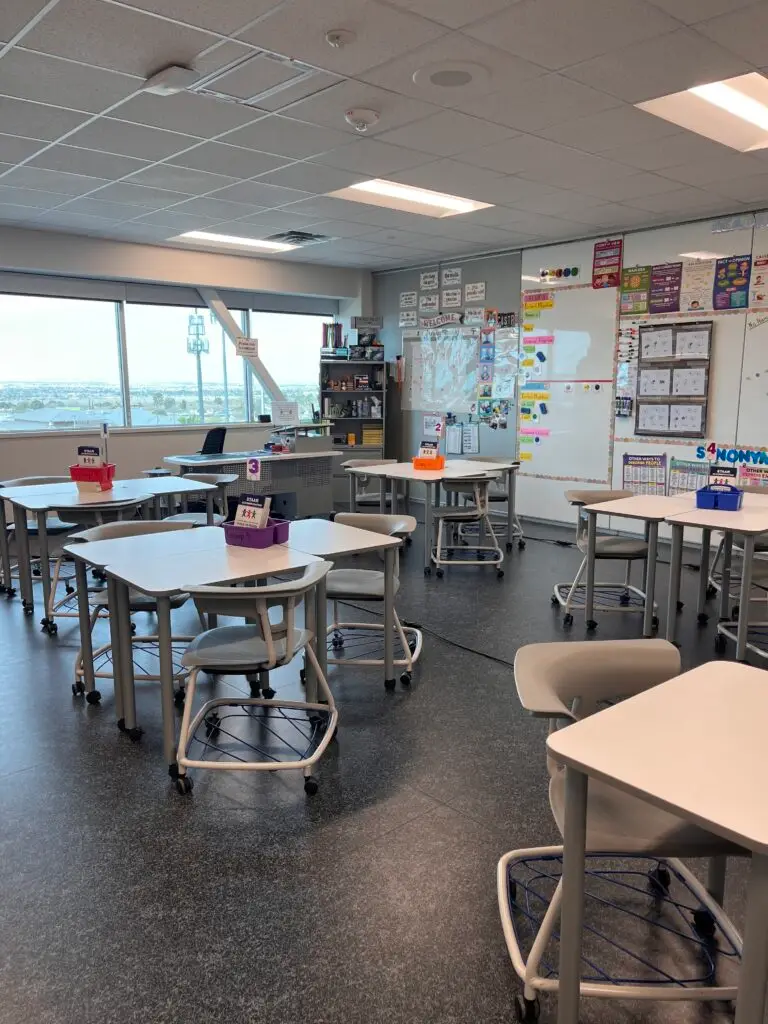 hoto of an ESL classroom with grouped desks, labeled bins on each table, and colorful visual supports on the walls — showing a collaborative and structured setup designed for English language learners.