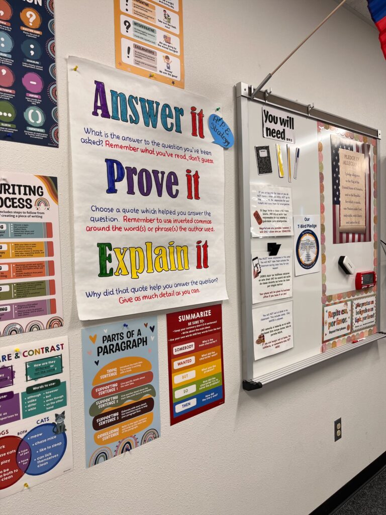 ESL classroom wall with writing strategy posters, paragraph structure guides, and daily supply reminders.