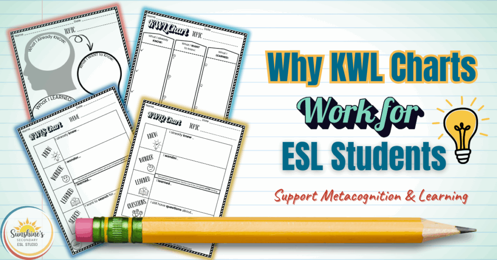 KWL chart examples with blog title “Why KWL Charts Work for ESL Students” and tagline “Support Metacognition and Learning”