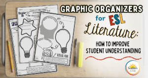 Top-down view of ESL graphic organizer worksheets for literature on a high school student desk