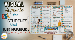 Top-down view of a secondary ESL visual support desk mat with sentence starters, classroom phrases, grammar references, and beginner English supports