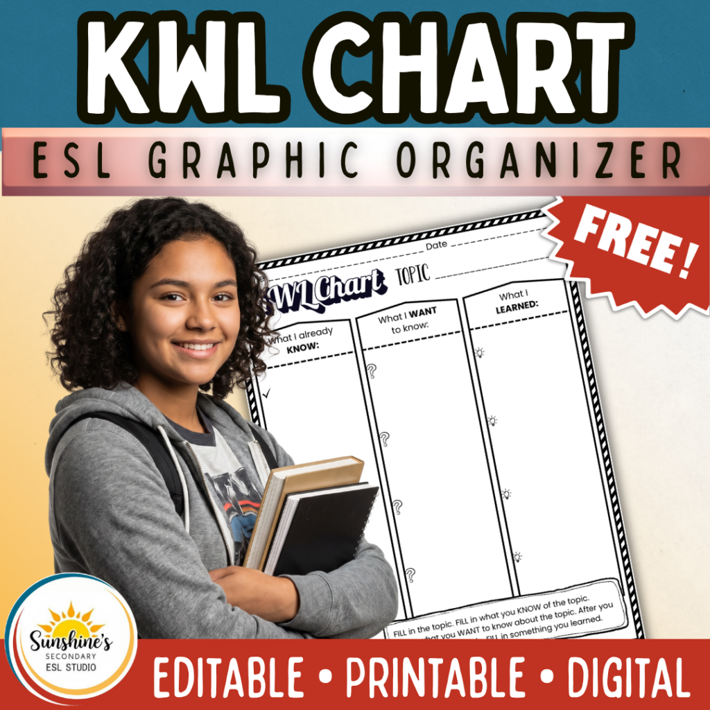ESL students using a KWL chart graphic organizer to track learning in a high school classroom