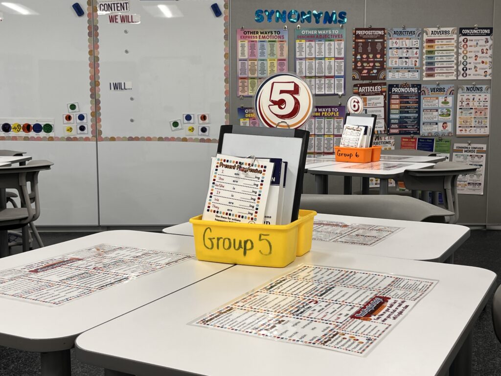 High school ESL group seating with language desk mats and shared materials