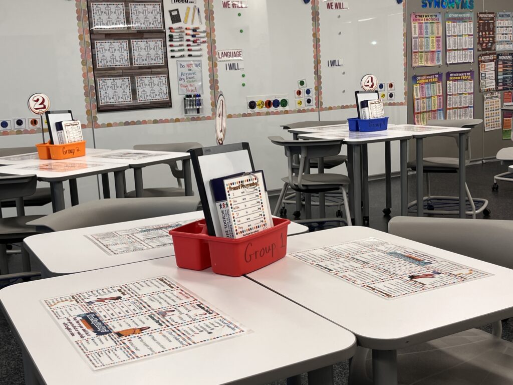High school ESL classroom arranged in collaborative groups with desk mats and language supports